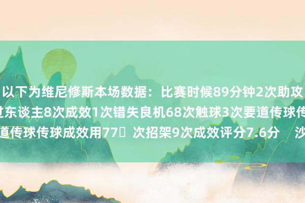 以下为维尼修斯本场数据：比赛时候89分钟2次助攻6次射门3次射正14次过东谈主8次成效1次错失良机68次触球3次要道传球传球成效用77次招架9次成效评分7.6分    沙巴体育网体育信息