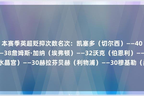 本赛季英超贬抑次数名次：凯塞多（切尔西）——40塞内西（伯恩茅斯）——38詹姆斯·加纳（埃弗顿）——32沃克（伯恩利）——31克里斯·理查兹（水晶宫）——30赫拉芬贝赫（利物浦）——30穆基勒（桑德兰）——30阿姆帕杜（利兹联）——29拉克鲁瓦（水晶宫）——29苏维门迪（阿森纳）——28    体育集锦